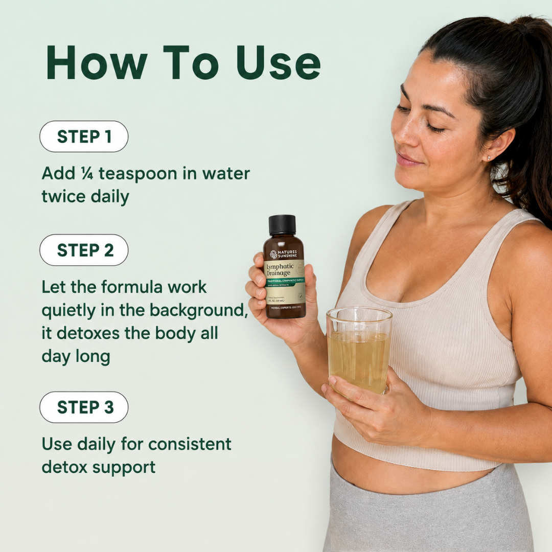 Lymphatic Drainage Drops