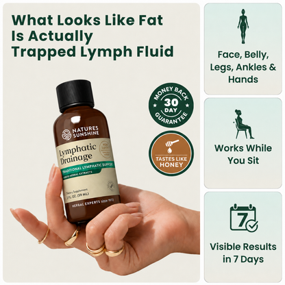 Lymphatic Drainage Drops